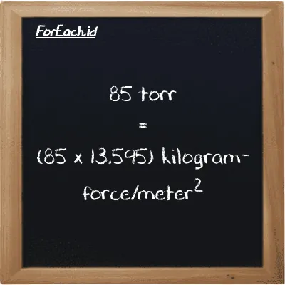 Cara konversi torr ke kilogram-force/meter<sup>2</sup> (torr ke kgf/m<sup>2</sup>): 85 torr (torr) setara dengan 85 dikalikan dengan 13.595 kilogram-force/meter<sup>2</sup> (kgf/m<sup>2</sup>)